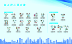 十典九章 中国建筑