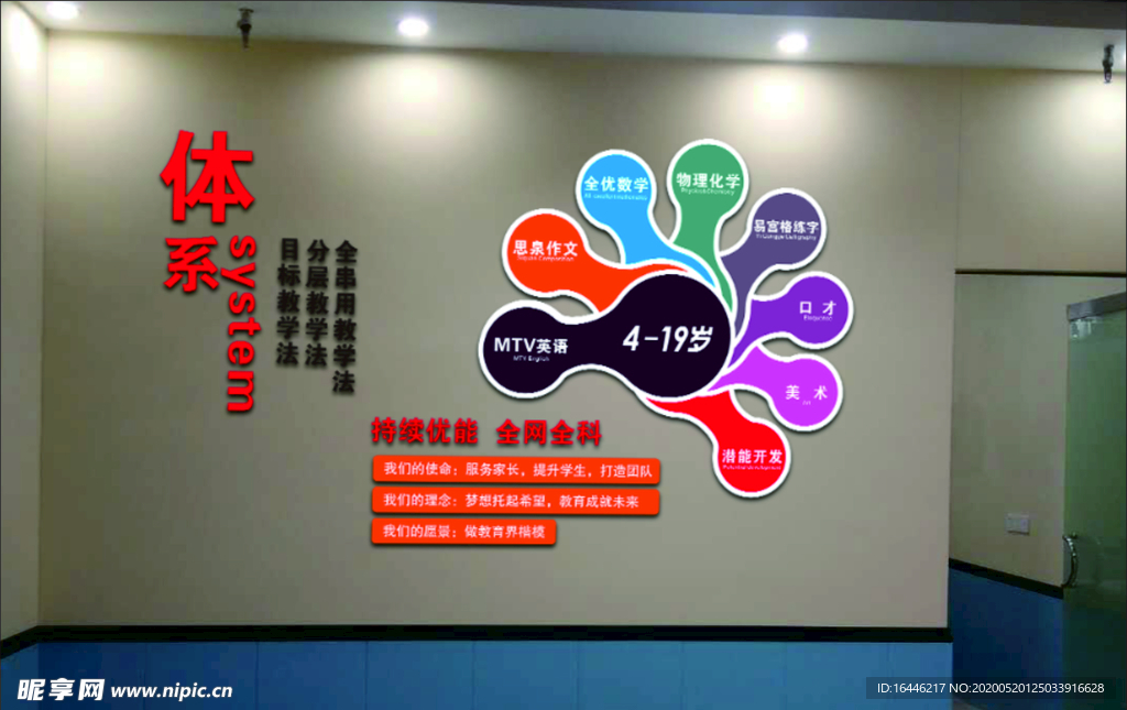 学校体系