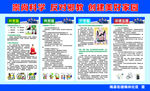 反邪教展板