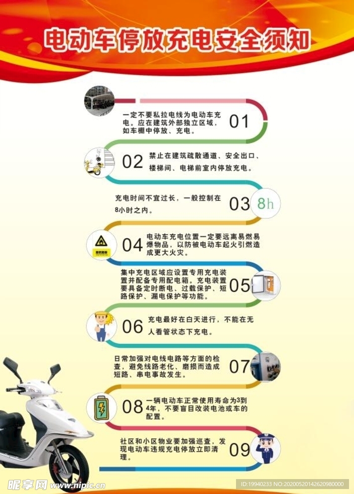 电动车充电安全须知