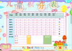 积分表