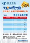 理财产品展板