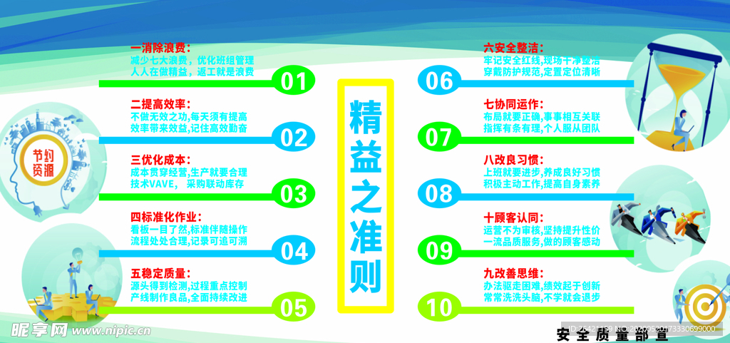 精益之准则