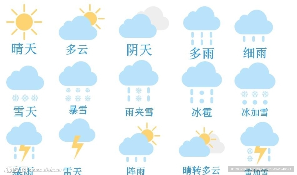 天气预报图标矢量图