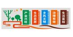 乡村振兴 产业兴旺