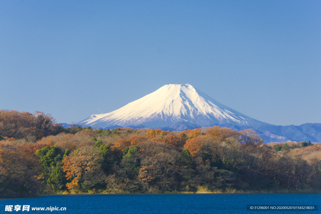 日本富士山风光