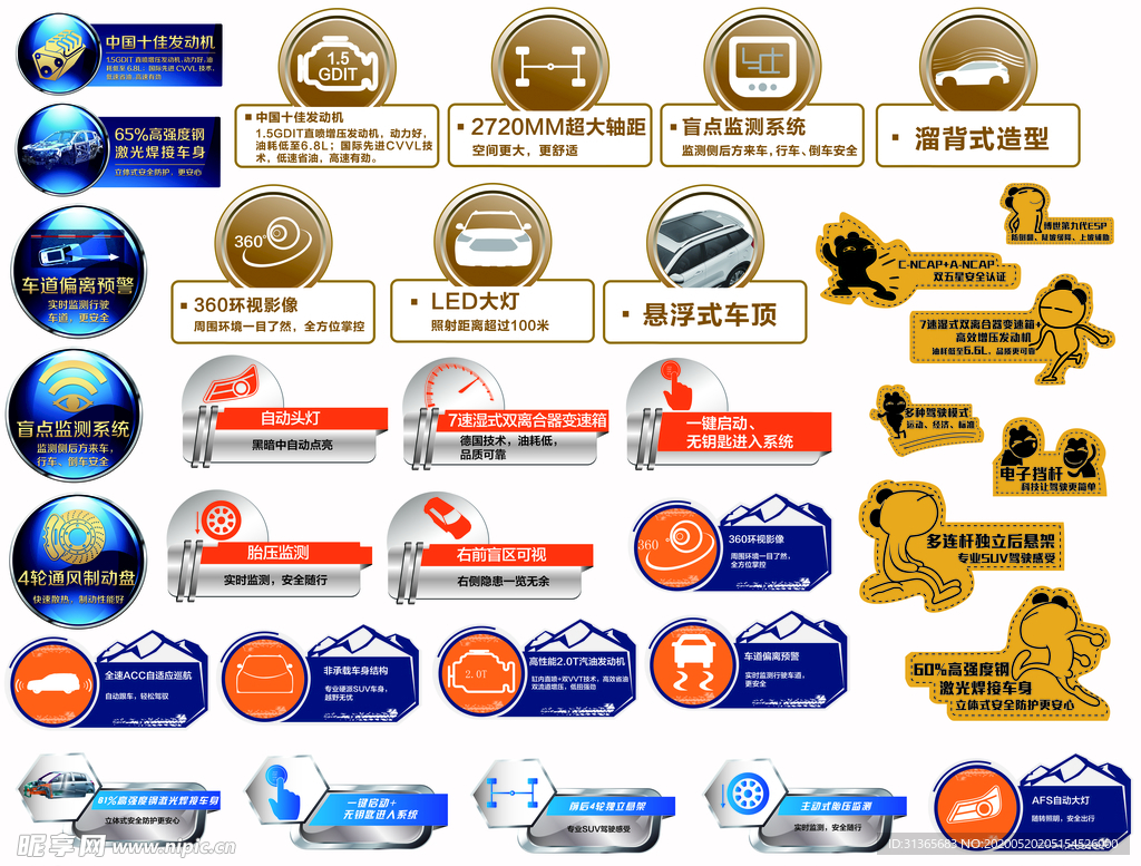 汽车卖点 卖点贴图片
