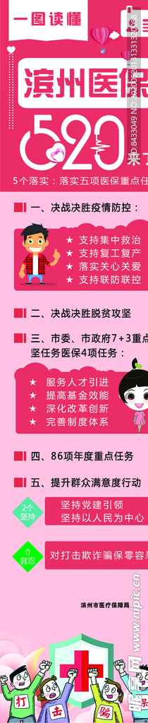 滨州医保