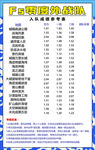 游戏宣传业务项目简介朋友圈海报