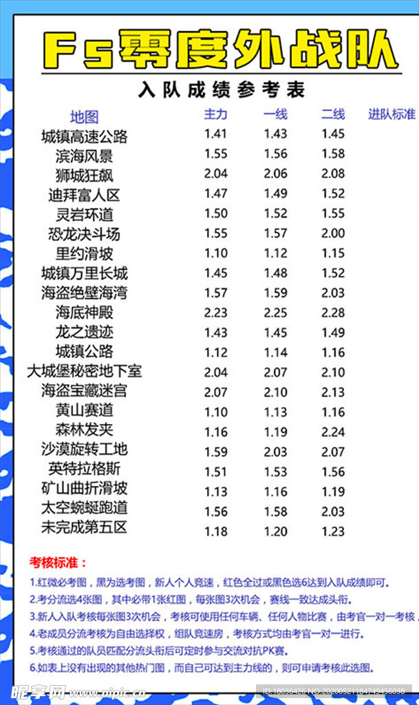 游戏宣传业务项目简介朋友圈海报