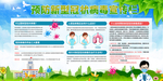 学校防疫海报