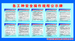 安全操作规程公示牌