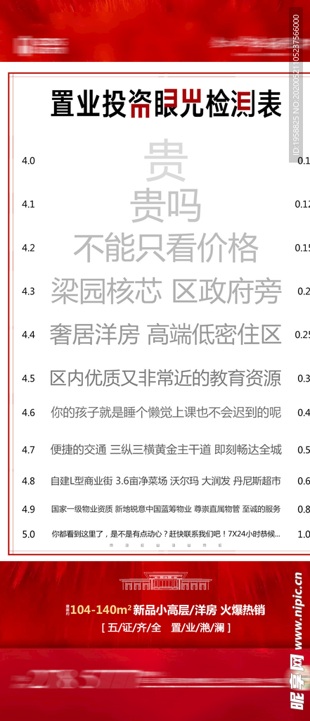 地产买房视力表