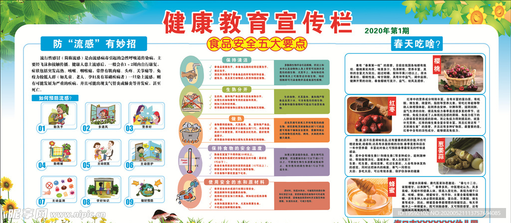 健康教育栏
