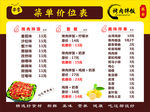 烤肉拌饭灯箱片