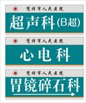 医院科室牌