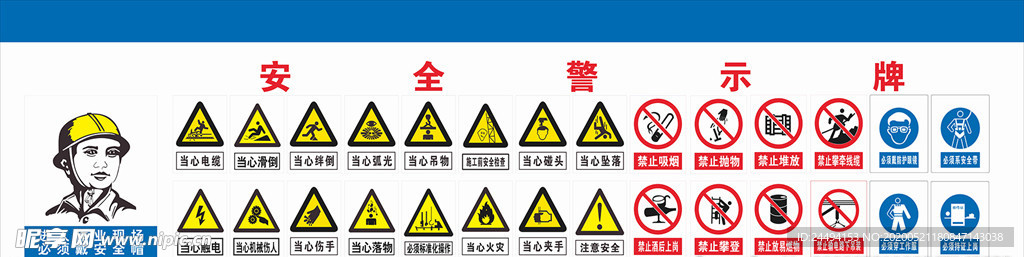 常用安全警示标志CDR源文件