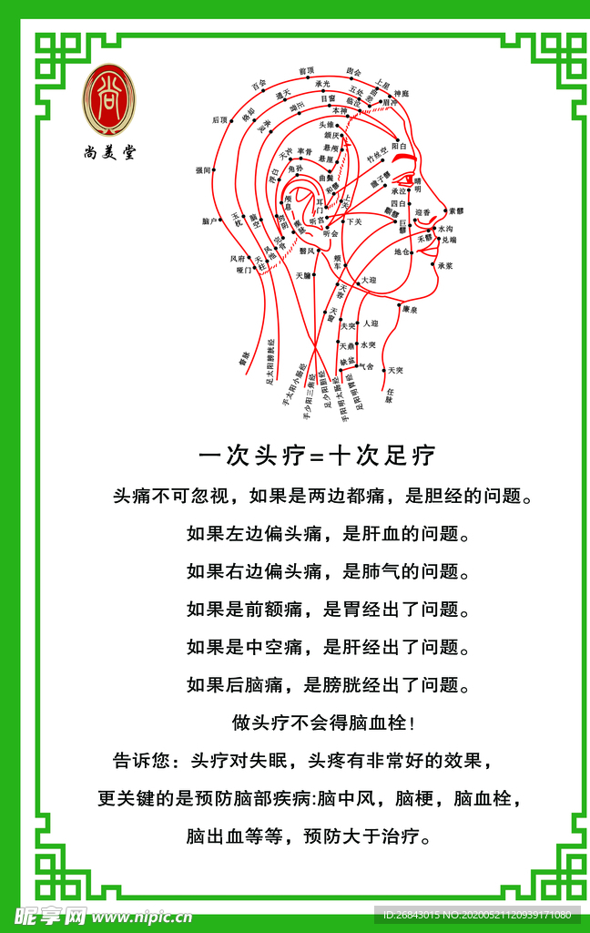 穴位图