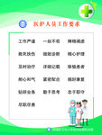 医护人员工作要求