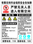 有限空间作业场所安全告知牌
