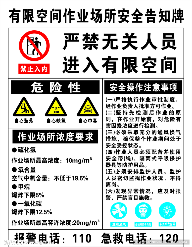 有限空间作业场所安全告知牌