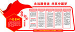 不忘初心化墙 永远跟党走