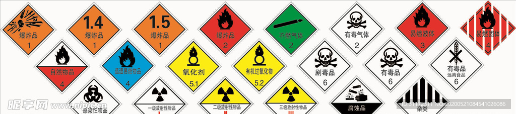 危险物品标识