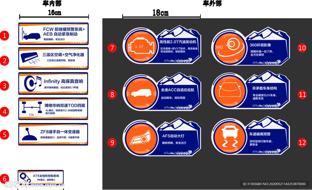 汽车卖点 卖点贴图片