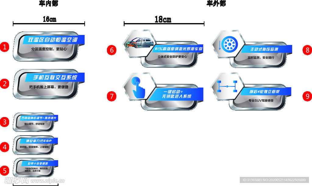 卖点贴纸 汽车卖点