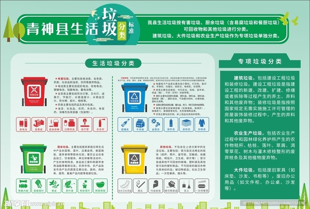 垃圾分类