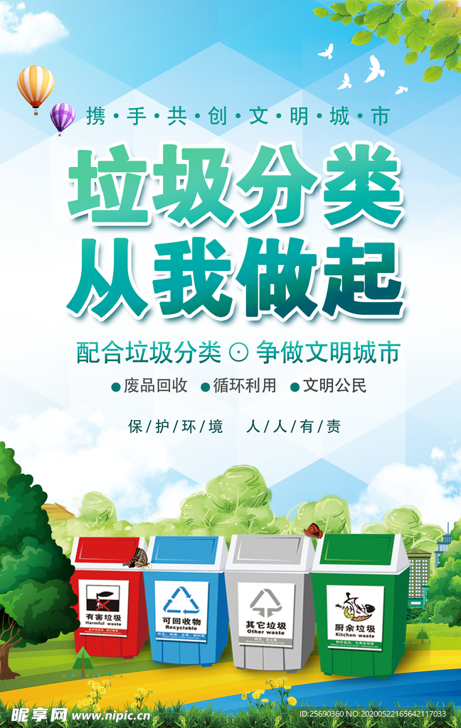 垃圾分类展板