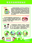 幼儿园预防知识