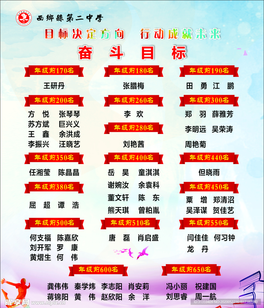 高三奋斗目标