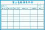 重大危险源告示牌