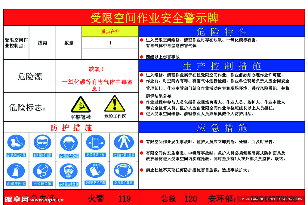 安全告知卡