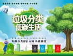 垃圾分类 低碳生活