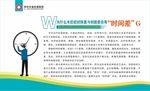 痔疮术后症状恢复与创面愈合