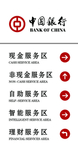 银行提示牌