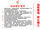 中国石油 中石油 展板 海报