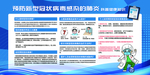 预防新型冠状病毒感染的肺炎科普