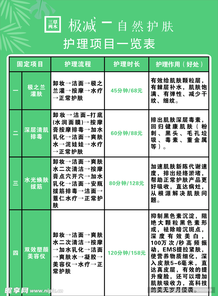 三草两木护理价目表