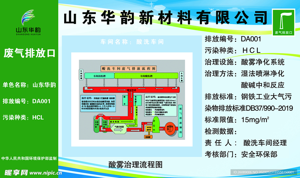 酸洗车间