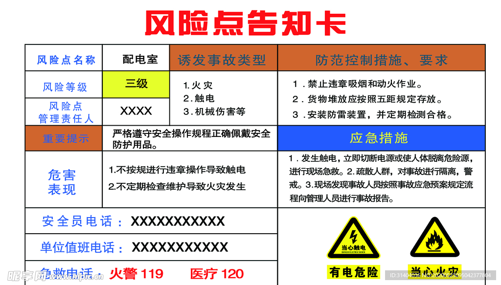 风险点告知卡