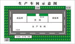生产车间示意图