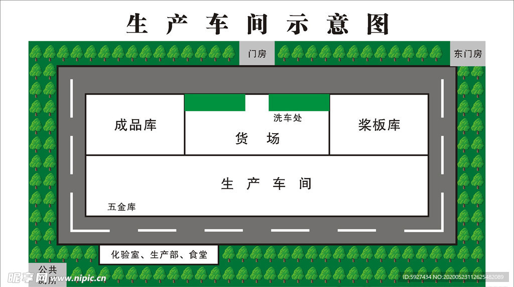 生产车间示意图