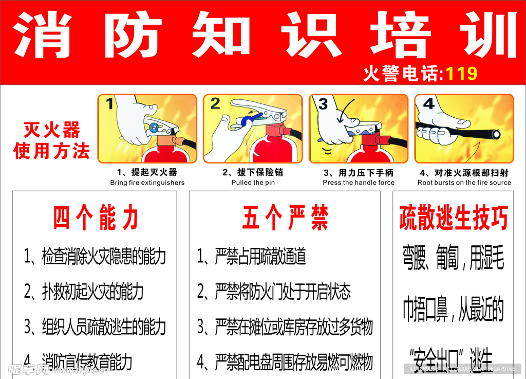 消防知识培训
