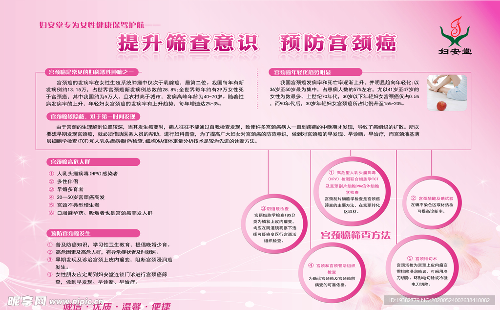 妇安堂筛查知识