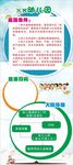 展架 幼儿园 卡通