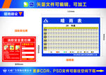 施工晴雨表 消防责任牌