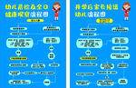 幼儿园疫情防控流程图